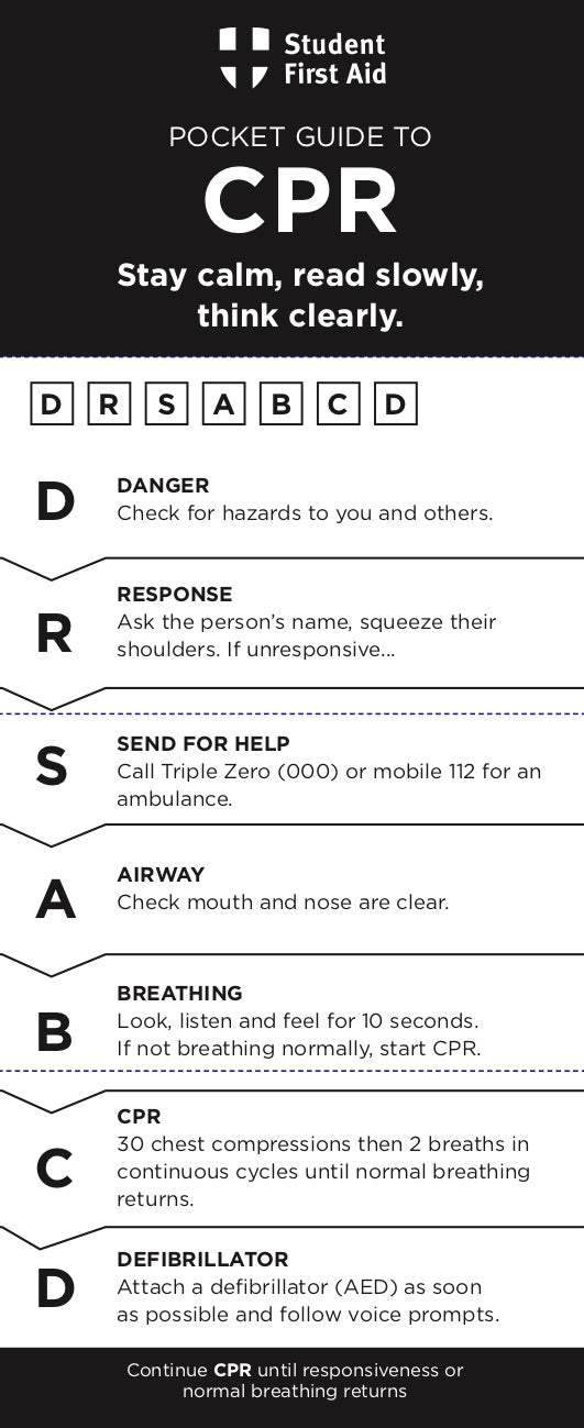 CPR/Heart Attack Emergency Pocket Guide 11401043
