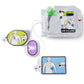 ZOLL AED 3 CPR Uni-Padz 11302221